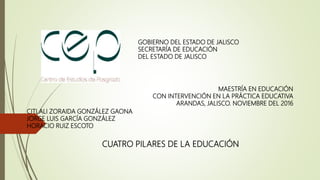 GOBIERNO DEL ESTADO DE JALISCO
SECRETARÍA DE EDUCACIÓN
DEL ESTADO DE JALISCO
MAESTRÍA EN EDUCACIÓN
CON INTERVENCIÓN EN LA PRÁCTICA EDUCATIVA
ARANDAS, JALISCO. NOVIEMBRE DEL 2016
CITLALI ZORAIDA GONZÁLEZ GAONA
JORGE LUIS GARCÍA GONZÁLEZ
HORACIO RUIZ ESCOTO
CUATRO PILARES DE LA EDUCACIÓN
 