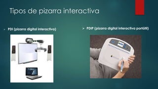 Tipos de pizarra interactiva
 PDI (pizarra digital interactiva)  PDIP (pizarra digital interactiva portátil)
 