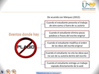 De acuerdo con Márquez (2012):

                Cuando el estudiante presenta el trabajo
                  de otro como si fuera de su autoría

                    Cuando el estudiante elimina pocas
                    palabras o frases del escrito original

                  Cuando el estudiante modifica el orden
                     de las ideas del escrito original

               Cuando el estudiante no cita las ideas que
                no son de su autoría dentro del escrito

                 Cuando el estudiante entrega un trabajo
                    copiado directamente de la web

“Educación para todos con calidad global”
 