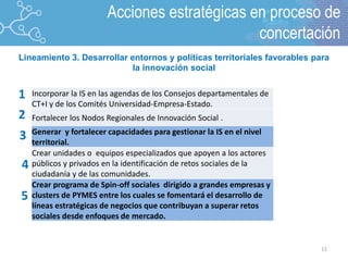 11
2
1
3
4
5
Incorporar la IS en las agendas de los Consejos departamentales de
CT+I y de los Comités Universidad-Empresa-Estado.
Fortalecer los Nodos Regionales de Innovación Social .
Generar y fortalecer capacidades para gestionar la IS en el nivel
territorial.
Crear unidades o equipos especializados que apoyen a los actores
públicos y privados en la identificación de retos sociales de la
ciudadanía y de las comunidades.
Crear programa de Spin-off sociales dirigido a grandes empresas y
clusters de PYMES entre los cuales se fomentará el desarrollo de
líneas estratégicas de negocios que contribuyan a superar retos
sociales desde enfoques de mercado.
Lineamiento 3. Desarrollar entornos y políticas territoriales favorables para
la innovación social
Acciones estratégicas en proceso de
concertación
 