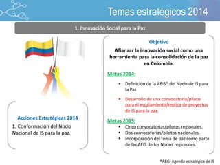 1. Innovación Social para la Paz
Objetivo
Afianzar la innovación social como una
herramienta para la consolidación de la paz
en Colombia.
Metas 2014:
 Definición de la AEIS* del Nodo de IS para
la Paz.
 Desarrollo de una convocatoria/piloto
para el escalamiento/replica de proyectos
de IS para la paz.
Metas 2015:
 Cinco convocatorias/pilotos regionales.
 Dos convocatorias/pilotos nacionales.
 Incorporación del tema de paz como parte
de las AEIS de los Nodos regionales.
Acciones Estratégicas 2014
1. Conformación del Nodo
Nacional de IS para la paz.
*AEIS: Agenda estratégica de IS
Temas estratégicos 2014
 