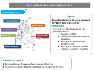 NODOS REGIONALES DE IS
Nodo de IS Caribe
Nodo Sur Pacifico
Nodo de IS Antioquia
Nodo de IS Oriente
Nodo de IS Centro-
Oriente
Nodo de IS Zona Cafeteraasto Lb
2. Consolidación de los Nodos Regionales de IS
Objetivo
Consolidación de la IS como estrategia
territorial para el desarrollo
Metas 2014:
Consolidar los 6 Nodos Regionales de
Innovación Social:
 Cuentan con AEIS
 Desarrollan al menos un proyecto
estratégico
 Participan activamente en la
plataforma web
 Participan activamente de otras
instancias regionales relevantes
Acciones Estratégicas
1. Convocatoria de Apps para Superación de Pobreza
2. Implementación de fase II de estrategia de Gobierno en Línea
 
