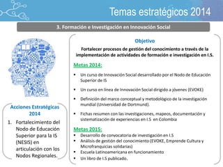 3. Formación e Investigación en Innovación Social
Temas estratégicos 2014
Objetivo
Fortalecer procesos de gestión del conocimiento a través de la
implementación de actividades de formación e investigación en I.S.
Metas 2014:
 Un curso de Innovación Social desarrollado por el Nodo de Educación
Superior de IS
 Un curso en línea de Innovación Social dirigido a jóvenes (EVOKE)
 Definición del marco conceptual y metodológico de la investigación
mundial (Universidad de Dortmund).
 Fichas resumen con las investigaciones, mapeos, documentación y
sistematización de experiencias en I.S en Colombia
Metas 2015:
 Desarrollo de convocatoria de investigación en I.S
 Análisis de gestión del conocimiento (EVOKE, Emprende Cultura y
Microfranquicias solidarias)
 Escuela Latinoamericana en funcionamiento
 Un libro de I.S publicado.
Acciones Estratégicas
2014
1. Fortalecimiento del
Nodo de Educación
Superior para la IS
(NESIS) en
articulación con los
Nodos Regionales.
 