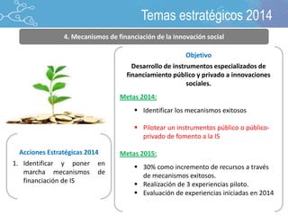 4. Mecanismos de financiación de la innovación social
Objetivo
Desarrollo de instrumentos especializados de
financiamiento público y privado a innovaciones
sociales.
Metas 2014:
 Identificar los mecanismos exitosos
 Pilotear un instrumentos público o público-
privado de fomento a la IS
Metas 2015:
 30% como incremento de recursos a través
de mecanismos exitosos.
 Realización de 3 experiencias piloto.
 Evaluación de experiencias iniciadas en 2014
Acciones Estratégicas 2014
1. Identificar y poner en
marcha mecanismos de
financiación de IS
Temas estratégicos 2014
 