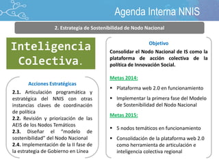 2. Estrategia de Sostenibilidad de Nodo Nacional
Objetivo
Consolidar el Nodo Nacional de IS como la
plataforma de acción colectiva de la
política de Innovación Social.
Metas 2014:
 Plataforma web 2.0 en funcionamiento
 Implementar la primera fase del Modelo
de Sostenibilidad del Nodo Nacional
Metas 2015:
 5 nodos temáticos en funcionamiento
 Consolidación de la plataforma web 2.0
como herramienta de articulación e
inteligencia colectiva regional
Acciones Estratégicas
2.1. Articulación programática y
estratégica del NNIS con otras
instancias claves de coordinación
de política
2.2. Revisión y priorización de las
AEIS de los Nodos Temáticos
2.3. Diseñar el “modelo de
sostenibilidad” del Nodo Nacional
2.4. Implementación de la II fase de
la estrategia de Gobierno en Línea
Inteligencia
Colectiva.
Agenda Interna NNIS
 