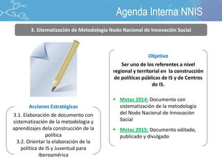 3. Sitematización de Metodologia Nodo Nacional de Innovación Social
Objetivo
Ser uno de los referentes a nivel
regional y territorial en la construcción
de políticas públicas de IS y de Centros
de IS.
 Metas 2014: Documento con
sistematización de la metodología
del Nodo Nacional de Innovación
Social
 Metas 2015: Documento editado,
publicado y divulgado
Acciones Estratégicas
3.1. Elaboración de documento con
sistematización de la metodologia y
aprendizajes dela construcción de la
política
3.2. Orientar la elaboración de la
política de IS y Juventud para
Iberoamérica
Agenda Interna NNIS
 