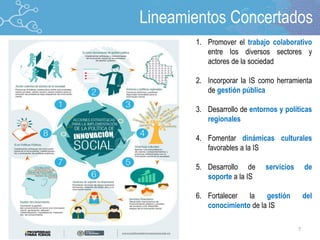 1. Promover el trabajo colaborativo
entre los diversos sectores y
actores de la sociedad
2. Incorporar la IS como herramienta
de gestión pública
3. Desarrollo de entornos y políticas
regionales
4. Fomentar dinámicas culturales
favorables a la IS
5. Desarrollo de servicios de
soporte a la IS
6. Fortalecer la gestión del
conocimiento de la IS
7
Lineamientos Concertados
 