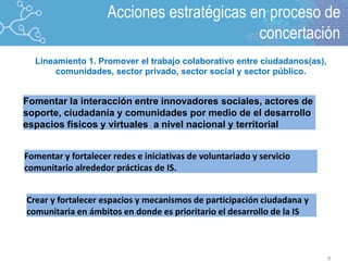 9
Fomentar la interacción entre innovadores sociales, actores de
soporte, ciudadanía y comunidades por medio de el desarrollo
espacios físicos y virtuales a nivel nacional y territorial
Crear y fortalecer espacios y mecanismos de participación ciudadana y
comunitaria en ámbitos en donde es prioritario el desarrollo de la IS
Fomentar y fortalecer redes e iniciativas de voluntariado y servicio
comunitario alrededor prácticas de IS.
Lineamiento 1. Promover el trabajo colaborativo entre ciudadanos(as),
comunidades, sector privado, sector social y sector público.
Acciones estratégicas en proceso de
concertación
 