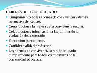 DEBERES DEL PROFESORADO
 Cumplimiento de las normas de convivencia y demás
normativa del centro.
 Contribución a la mejora de la convivencia escolar.
 Colaboración e información a las familias de la
evolución del alumnado.
 Formación permanente.
 Confidencialidad profesional.
 Las normas de convivencia serán de obligado
cumplimiento para todos los miembros de la
comunidad educativa.
 