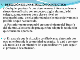 A.- DETECCIÓN DE UNA SITUACIÓN CONFLICTIVA:
1. Cualquier profesor/a que observe o sea informado de una
situación conflictiva con respecto a algún alumno/a del
colegio, aunque no sea de su clase o nivel, se
responsabilizará de ella informándose lo más objetivamente
posible de qué ha sucedido.
2. Posteriormente se pondrá en conocimiento del Tutor/a
del alumno/a lo sucedido para que éste adopte la resolución
que considere oportuna.
 3.- En caso de que la situación conflictiva sea detectada por
otro miembros de la comunidad educativa, lo dará a conocer
a la tutor/a o a un miembro del equipo directivo para seguir
el protocolo de actuación.
 