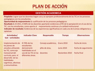 PLAN DE ACCIÓN