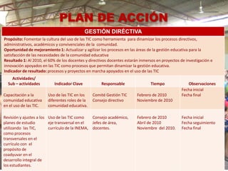 VISIÓNVisionamos para el 2015 una Institución inclusiva, líder en comunicación social, con calidad y excelencia certificada en los procesos académicos y convivenciales, inmersa en la cultura del mejoramiento continuo, cimentada en los valores humanos y cristianos en todos sus niveles, formando estudiantes para el mundo, utilizando las tecnologías de la información y la comunicación, fortalecidos intelectual, técnica y tecnológicamente a través de las articulaciones con entidades de educación superior  que posibilite la competitividad en la vida familiar, social y laboral. 