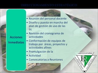 DIRECCIONAMIENTO ESTRATÉGICO 