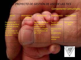 PROYECTO DE GESTIÓN DE USO DE LAS TICS Componente Comunitario METAS INDICADOR DE GESTIÓN ACTIVIDADES RESPONSABLES CRONOGRAMA Capacitar a 30 padres de familia a través del servicio social del estudiantado  en los temas a que te cojo ratón. -Realizar programas de capacitación coordinado por docentes y dirigido por estudiantes de 10º y 11º . Equipo de gestión de TICS Servicio social del estudiantado Orientación escolar Año escolar 2010 