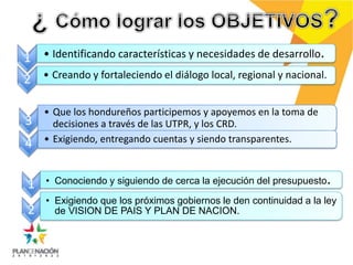 1 • Identificando características y necesidades de desarrollo.
2 • Creando y fortaleciendo el diálogo local, regional y nacional.
3
• Que los hondureños participemos y apoyemos en la toma de
decisiones a través de las UTPR, y los CRD.
4 • Exigiendo, entregando cuentas y siendo transparentes.
1 • Conociendo y siguiendo de cerca la ejecución del presupuesto.
2
• Exigiendo que los próximos gobiernos le den continuidad a la ley
de VISION DE PAIS Y PLAN DE NACION.
 