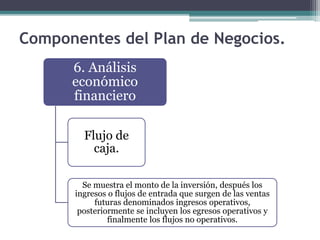 6. Análisis
económico
financiero
Flujo de
caja.
Se muestra el monto de la inversión, después los
ingresos o flujos de entrada que surgen de las ventas
futuras denominados ingresos operativos,
posteriormente se incluyen los egresos operativos y
finalmente los flujos no operativos.
Componentes del Plan de Negocios.
 