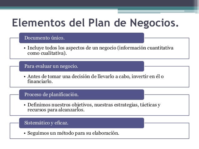 Presentación - Plan de Negocios