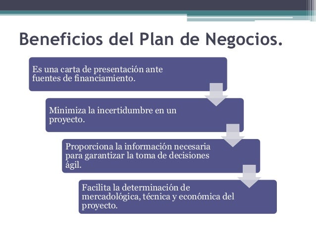 Presentación - Plan de Negocios