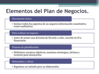 Elementos del Plan de Negocios.
Documento único.
• Incluye todos los aspectos de un negocio (información cuantitativa
como cualitativa).
Para evaluar un negocio.
• Antes de tomar una decisión de llevarlo a cabo, invertir en él o
financiarlo.
Proceso de planificación.
• Definimos nuestros objetivos, nuestras estrategias, tácticas y
recursos para alcanzarlos.
Sistemático y eficaz.
• Seguimos un método para su elaboración.
 