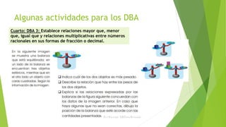 Algunas actividades para los DBA
Cuarto: DBA 3: Establece relaciones mayor que, menor
que, igual que y relaciones multiplicativas entre números
racionales en sus formas de fracción o decimal.
 