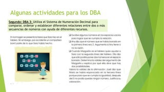 Algunas actividades para los DBA
Segundo: DBA 3: Utiliza el Sistema de Numeración Decimal para
comparar, ordenar y establecer diferentes relaciones entre dos o más
secuencias de números con ayuda de diferentes recursos.
 