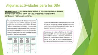 Algunas actividades para los DBA
Primero: DBA 3: Utiliza las características posicionales del Sistema de
Numeración Decimal (SND) para establecer relaciones entre
cantidades y comparar números.
 