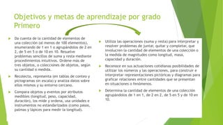 Objetivos y metas de aprendizaje por grado
Primero
 Da cuenta de la cantidad de elementos de
una colección (al menos de 100 elementos),
enumerando de 1 en 1 o agrupándolos de 2 en
2, de 5 en 5 o de 10 en 10. Resuelve
problemas sencillos de suma y resta mediante
procedimientos intuitivos. Ordene más de
tres objetos, o colecciones de objetos, según
su cantidad o medida.
 Recolecta, representa (en tablas de conteo y
pictogramas sin escala) y analiza datos sobre
ellos mismos y su entorno cercano.
 Compara objetos y eventos por atributos
medibles (longitud, peso, capacidad,
duración), los mide y ordena, usa unidades e
instrumentos no estandarizados (como pasos,
palmas y lápices para medir la longitud).
 Utiliza las operaciones (suma y resta) para interpretar y
resolver problemas de juntar, quitar y completar, que
involucren la cantidad de elementos de una colección o
la medida de magnitudes como longitud, masa,
capacidad y duración.
 Reconoce en sus actuaciones cotidianas posibilidades de
utilizar los números y las operaciones, para construir e
interpretar representaciones pictóricas y diagramas para
graficar relaciones entre cantidades que se presentan
en situaciones o fenómenos.
 Determina la cantidad de elementos de una colección
agrupándolos de 1 en 1, de 2 en 2, de 5 en 5 y de 10 en
10.
 