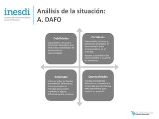 Análisis de la situación:
A. DAFO
 