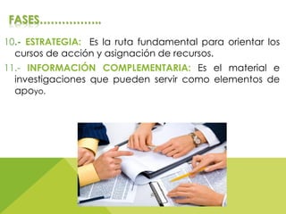 FASES……………..
10.- ESTRATEGIA: Es la ruta fundamental para orientar los
cursos de acción y asignación de recursos.
11.- INFORMACIÓN COMPLEMENTARIA: Es el material e
investigaciones que pueden servir como elementos de
apoyo.
 