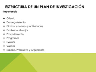 ESTRUCTURA DE UN PLAN DE INVESTIGACIÓN
Importancia
❖ Orienta
❖ Dar seguimiento
❖ Eliminar esfuerzos y actividades
❖ Establece el mejor
❖ Procedimiento
❖ Programar
❖ Evaluar
❖ Validez
❖ Expone, Promueve y Argumenta
 