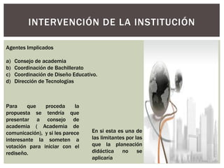INTERVENCIÓN DE LA INSTITUCIÓN
Agentes Implicados
a)
b)
c)
d)

Consejo de academia
Coordinación de Bachillerato
Coordinación de Diseño Educativo.
Dirección de Tecnologías

Para
que
proceda
la
propuesta se tendría que
presentar a consejo de
academia ( Academia de
comunicación), y si les parece
interesante la someten a
votación para iniciar con el
rediseño.

En si esta es una de
las limitantes por las
que la planeación
didáctica
no se
aplicaría

 