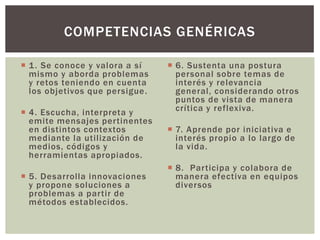 COMPETENCIAS GENÉRICAS
 1 . Se conoce y valora a sí
mismo y aborda problemas
y retos teniendo en cuenta
los objetivos que persigue .
 4. Escucha, interpreta y
emite mensajes pertinentes
en distintos contextos
mediante la utilización de
medios, códigos y
herramientas apropiados.
 5. Desarrolla innovaciones
y propone soluciones a
problemas a partir de
métodos establecidos.

 6. Sustenta una postura
personal sobre temas de
interés y relevancia
general, considerando otros
puntos de vista de manera
crítica y reflexiva.

 7. Aprende por iniciativa e
interés propio a lo largo de
la vida.
 8. Participa y colabora de
manera efectiva en equipos
diversos

 
