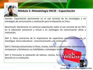 Módulo 5: Metodología PACIE - Capacitación

Standar: Capacitación permanente en el uso correcto de las tecnologías y en
estrategias de comunicación y motivación para la educación en línea.

Benchmark: Mantenerse en continua capacitación sobre el uso correcto de las TIC’s
en la Educación presencial y virtual y en estrategias de comunicación eficaz y
motivación.

Skill 1: Toma conciencia de la importancia de capacitarse permanentemente en
estrategias tecno-educativas´, comunicacionales y de motivación.

Skill 2: Participa activamente en foros, charlas, talleres y convenciones educativas que
enriquezcan y fortalezcan sus habilidades y estrategias tecno-educativas.

Skill 3: Promueve la realización de talleres, charlas, foros y cursos de capacitación
docente en su institución.
 