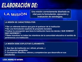 Una misión correctamente diseñada es
                               vital para la formulación, ejecución y
                                     evaluación de estrategias.

LA MISIÓN SE CARACTERIZA POR:

Ser un referente teórico que guía el quehacer de la institución
Ser una formulación explicita de propósito duradero
Indicar la concepción que tiene la institución hacia los demás ( QUE SOMOS?
QUE HACEMOS? )
Debe incentivar en todos los miembros de la comunidad educativa el sentido de
pertenencia a la institución


LA MISIÓN DEBE EXPLICITAR CLARAMENTE:

1. Que tipo de institución es ( oficial, privada...)
2. La ubicación geográfica
3. Concepción filosófica, valores y competencias que desarrolla en sus
estudiantes
 