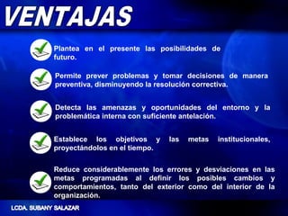 Plantea en el presente las posibilidades de
futuro.

Permite prever problemas y tomar decisiones de manera
preventiva, disminuyendo la resolución correctiva.


Detecta las amenazas y oportunidades del entorno y la
problemática interna con suficiente antelación.


Establece los objetivos y      las   metas   institucionales,
proyectándolos en el tiempo.

Reduce considerablemente los errores y desviaciones en las
metas programadas al definir los posibles cambios y
comportamientos, tanto del exterior como del interior de la
organización.
 