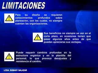 Para    su    diseño    se   requieren
conocimientos      profundos      sobre
planeación, con los cuales, no siempre
cuentan las organizaciones.


                       Sus beneficios no siempre se ven en el
                       corto plazo, en ocasiones tienen que
                       pasar algunos años antes de que
                       puedan apreciarse sus ventajas.



Puede requerir cambios profundos en la
estructura orgánica y en la plantilla del
personal, lo que provoca desajustes y
resistencia al cambio.
 