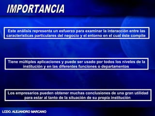 Este análisis representa un esfuerzo para examinar la interacción entre las
características particulares del negocio y el entorno en el cual éste compite




Tiene múltiples aplicaciones y puede ser usado por todos los niveles de la
       institución y en las diferentes funciones o departamentos




Los empresarios pueden obtener muchas conclusiones de una gran utilidad
        para estar al tanto de la situación de su propia institución
 