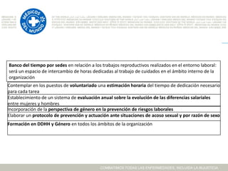 Banco del tiempo por sedes en relación a los trabajos reproductivos realizados en el entorno laboral:
será un espacio de intercambio de horas dedicadas al trabajo de cuidados en el ámbito interno de la
organización
Contemplar en los puestos de voluntariado una estimación horaria del tiempo de dedicación necesario
para cada tarea
Establecimiento de un sistema de evaluación anual sobre la evolución de las diferencias salariales
entre mujeres y hombres
Incorporación de la perspectiva de género en la prevención de riesgos laborales
Elaborar un protocolo de prevención y actuación ante situaciones de acoso sexual y por razón de sexo
Formación en DDHH y Género en todos los ámbitos de la organización




                                            COMBATIMOS TODAS LAS ENFERMEDADES, INCLUIDA LA INJUSTICIA
 