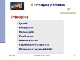 Abril de 2008 Concejalía de Recursos Humanos  Principios y ámbitos 4 Principios Igualdad Participación Comunicación Planificación Descentralización Cooperación y colaboración Compromiso y responsabilidad 