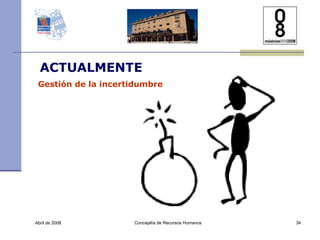 Abril de 2008 Concejalía de Recursos Humanos  ACTUALMENTE Gestión de la incertidumbre 