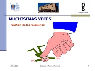 Abril de 2008 Concejalía de Recursos Humanos  MUCHISIMAS VECES Gestión de las relaciones 
