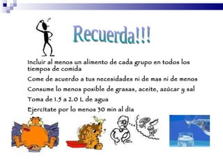 Recuerda!!! Incluir al menos un alimento de cada grupo en todos los  tiempos de comida Come de acuerdo a tus necesidades ni de mas ni de menos Consume lo menos posible de grasas, aceite, azúcar y sal Toma de 1.5 a 2.0 L de agua Ejercítate por lo menos 30 min al día 