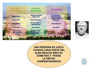 UNA PERSONA ES JUSTAUNA PERSONA ES JUSTA
CUANDO CADA PARTE DELCUANDO CADA PARTE DEL
ALMA REALIZA BIEN SUALMA REALIZA BIEN SU
COMETIDO Y POSEECOMETIDO Y POSEE
LA VIRTUDLA VIRTUD
CORRESPONDIENTECORRESPONDIENTE
 