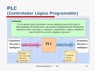 Sistemas Digitales I - PLC 12
PLC
(Controlador Lógico Programable)
 