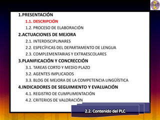 1.PRESENTACIÓN
  1.1. DESCRIPCIÓN
  1.2. PROCESO DE ELABORACIÓN
2.ACTUACIONES DE MEJORA
  2.1. INTERDISCIPLINARES
  2.2. ESPECÍFICAS DEL DEPARTAMENTO DE LENGUA
  2.3. COMPLEMENTARIAS Y EXTRAESCOLARES
3.PLANIFICACIÓN Y CONCRECCIÓN
  3.1. TAREAS CORTO Y MEDIO PLAZO
  3.2. AGENTES IMPLICADOS
  3.3. BLOG DE MEJORA DE LA COMPETENCIA LINGÜÍSTICA
4.INDICADORES DE SEGUIMIENTO Y EVALUACIÓN
  4.1. REGISTRO DE CUMPLIMENTACIÓN
  4.2. CRITERIOS DE VALORACIÓN
 