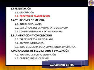 1.PRESENTACIÓN
  1.1. DESCRIPCIÓN
  1.2. PROCESO DE ELABORACIÓN
2.ACTUACIONES DE MEJORA
  2.1. INTERDISCIPLINARES
  2.2. ESPECÍFICAS DEL DEPARTAMENTO DE LENGUA
  2.3. COMPLEMENTARIAS Y EXTRAESCOLARES
3.PLANIFICACIÓN Y CONCRECCIÓN
  3.1. TAREAS CORTO Y MEDIO PLAZO
  3.2. AGENTES IMPLICADOS
  3.3. BLOG DE MEJORA DE LA COMPETENCIA LINGÜÍSTICA
4.INDICADORES DE SEGUIMIENTO Y EVALUACIÓN
  4.1. REGISTRO DE CUMPLIMENTACIÓN
  4.2. CRITERIOS DE VALORACIÓN
 