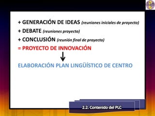 + GENERACIÓN DE IDEAS (reuniones iniciales de proyecto)
+ DEBATE (reuniones proyecto)
+ CONCLUSIÓN (reunión final de proyecto)
= PROYECTO DE INNOVACIÓN

ELABORACIÓN PLAN LINGÜÍSTICO DE CENTRO
 