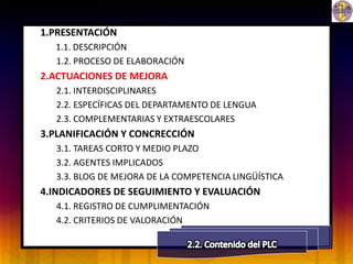 1.PRESENTACIÓN
  1.1. DESCRIPCIÓN
  1.2. PROCESO DE ELABORACIÓN
2.ACTUACIONES DE MEJORA
  2.1. INTERDISCIPLINARES
  2.2. ESPECÍFICAS DEL DEPARTAMENTO DE LENGUA
  2.3. COMPLEMENTARIAS Y EXTRAESCOLARES
3.PLANIFICACIÓN Y CONCRECCIÓN
  3.1. TAREAS CORTO Y MEDIO PLAZO
  3.2. AGENTES IMPLICADOS
  3.3. BLOG DE MEJORA DE LA COMPETENCIA LINGÜÍSTICA
4.INDICADORES DE SEGUIMIENTO Y EVALUACIÓN
  4.1. REGISTRO DE CUMPLIMENTACIÓN
  4.2. CRITERIOS DE VALORACIÓN
 