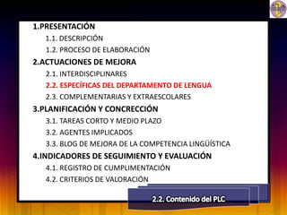 1.PRESENTACIÓN
  1.1. DESCRIPCIÓN
  1.2. PROCESO DE ELABORACIÓN
2.ACTUACIONES DE MEJORA
  2.1. INTERDISCIPLINARES
  2.2. ESPECÍFICAS DEL DEPARTAMENTO DE LENGUA
  2.3. COMPLEMENTARIAS Y EXTRAESCOLARES
3.PLANIFICACIÓN Y CONCRECCIÓN
  3.1. TAREAS CORTO Y MEDIO PLAZO
  3.2. AGENTES IMPLICADOS
  3.3. BLOG DE MEJORA DE LA COMPETENCIA LINGÜÍSTICA
4.INDICADORES DE SEGUIMIENTO Y EVALUACIÓN
  4.1. REGISTRO DE CUMPLIMENTACIÓN
  4.2. CRITERIOS DE VALORACIÓN
 