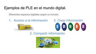 Ejemplos de PLE en el mundo digital.
Diferentes espacios digitales según su función:
1. Acceso a la información 2. Crear información
3. Compartir información
 